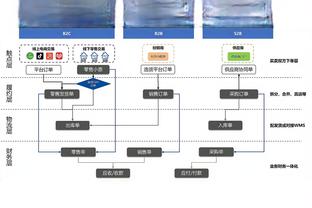 国外球迷：梅西在外玩得很开心，恨他的人都在哭泣